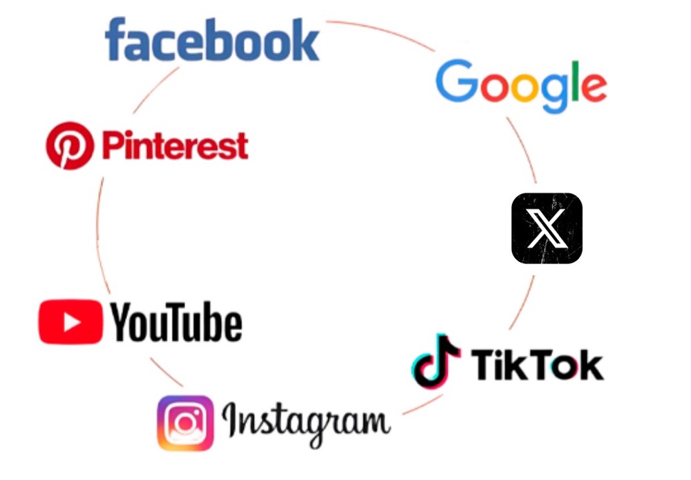 クロスプラットフォーム展開